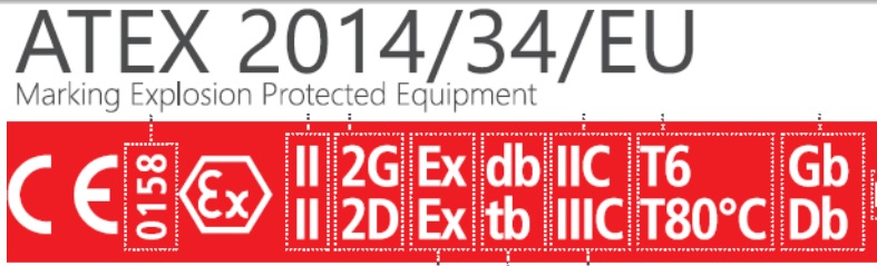 GFG_ATEX