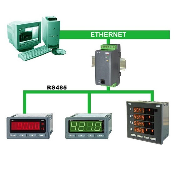 Transmisor de voltaje o corriente RMS para corriente alternaCodigo:Entrada:Salida: Alimentac