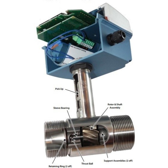 Caudalímetro de turbina para líquidos de acero inoxidable.